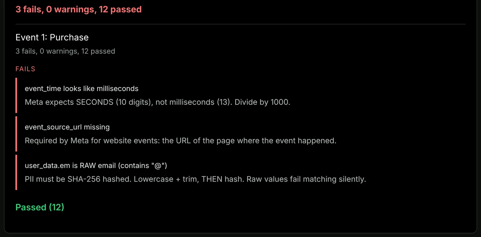 The payload validator on its example Purchase event: three fails (a millisecond timestamp, a missing event_source_url and a raw email address) and twelve passed checks.